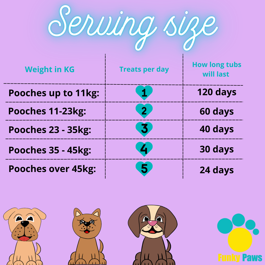 Probiotic Chews for Dogs | Digestive Health Supplement UK | Funky Paws Co