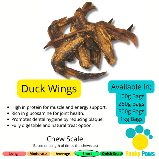 Duck Wings (1kg, 500g, 250g, 100g)